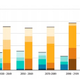 Illustration for article titled Famine and Water Riots Are Coming, Warns New Intergovernmental Report